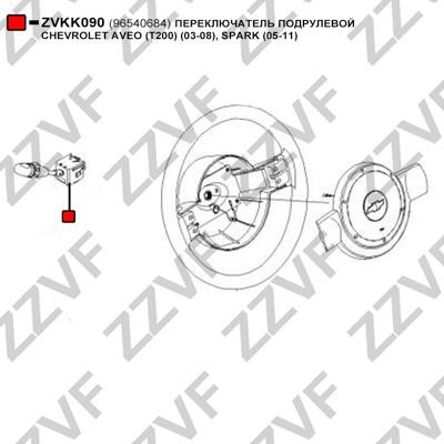 Перемикач на рульовій колонці ZZVF ZVKK090