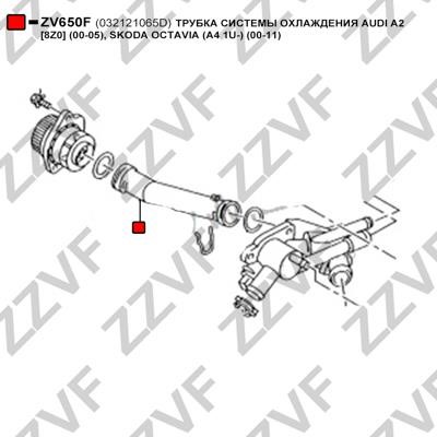 Купити ZZVF ZV650F за низькою ціною в Україні!