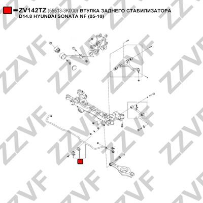 Купити ZZVF ZV142TZ за низькою ціною в Україні!