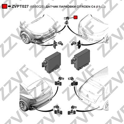 ZZVF ZVPT027 Датчик, система допомоги при парковці ZVPT027: Купити в Україні - Добра ціна на EXIST.UA!
