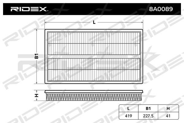 Купити Ridex 8A0089 за низькою ціною в Україні!