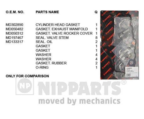 Nipparts J1245070 Прокладки ГБЦ, комплект J1245070: Купити в Україні - Добра ціна на EXIST.UA!