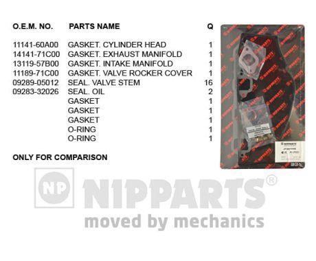 Nipparts J1248037 Прокладки ГБЦ, комплект J1248037: Купити в Україні - Добра ціна на EXIST.UA!