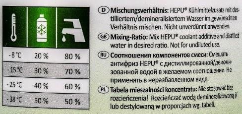 Купити Hepu P999-GRN за низькою ціною в Україні!