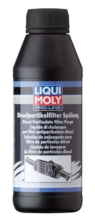 Liqui Moly 5171 Очисник DPF фільтрів, 0,5 л 5171: Приваблива ціна - Купити в Україні на EXIST.UA!
