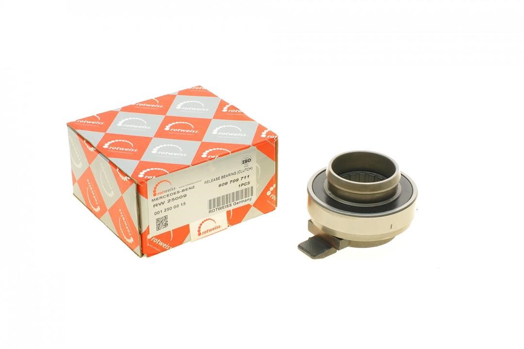 Купить Rotweiss RW25009 по низкой цене в Украине!