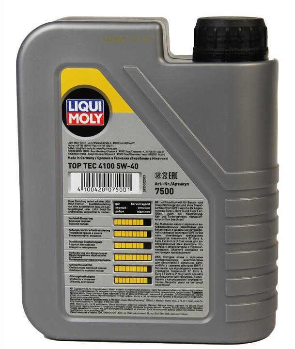 Liqui Moly Моторна олива Liqui Moly Top Tec 4100 5W-40, 1л – ціна 537 UAH