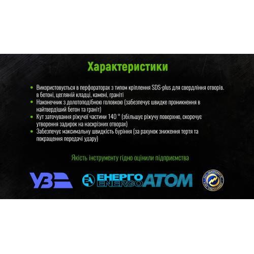 Купити ALLOID BUILDING TOOLS FH16210 – суперціна на EXIST.UA!