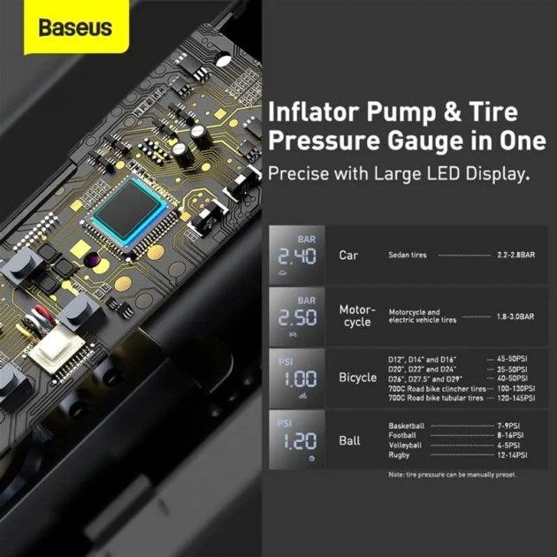 Автомобільний компресор Baseus Super Mini Inflator Pump Black Baseus CRCQ000001