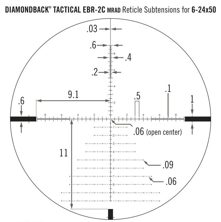 Приціл оптичний Vortex Diamondback Tactical FFP 6-24x50 EBR-2C MRAD Vortex 929060