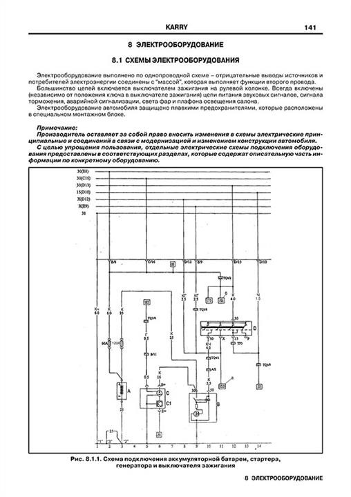 Монолит Посібник з ремонту, інструкція з експлуатації Chery Karry &#x2F; А18 (Чері Каррі &#x2F; А18). Моделі, обладнані бензиновими двигунами – ціна 953 UAH