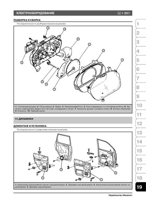 Посібник з ремонту, інструкція з експлуатації Hafei Princip &#x2F; Princip 5 &#x2F; Saibao (Хафей Принцип &#x2F; Принцип 5 &#x2F; Сайбао). Моделі з 2006 року випуску, обладнані бензиновими двигунами Монолит 978-966-1672-39-9