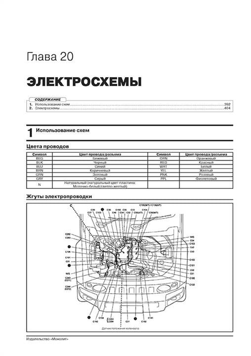 Монолит Посібник з ремонту, інструкція з експлуатації Suzuki Jimny (Сузукі Джимні). Моделі з 2018 року випуску, обладнані бензиновими двигунами – ціна 1891 UAH