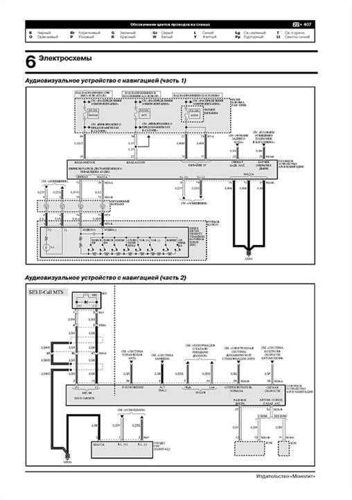 Посібник з ремонту, інструкція з експлуатації Kia Rio (Кіа Ріо). Моделі з 2020 року випуску, обладнані бензиновими двигунами Монолит 978-617-577-307-9