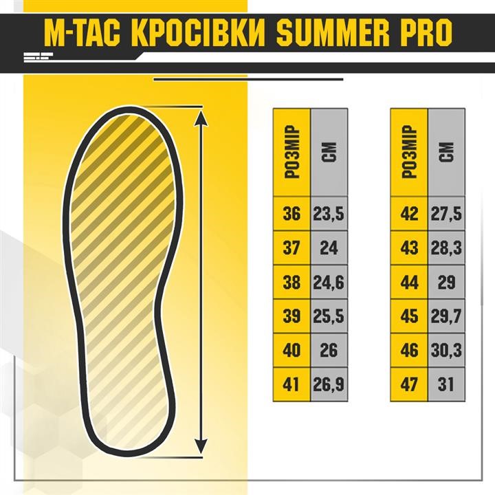 Кросівки M-Tac Summer Pro Army Olive Size 42 M-Tac 29448-42