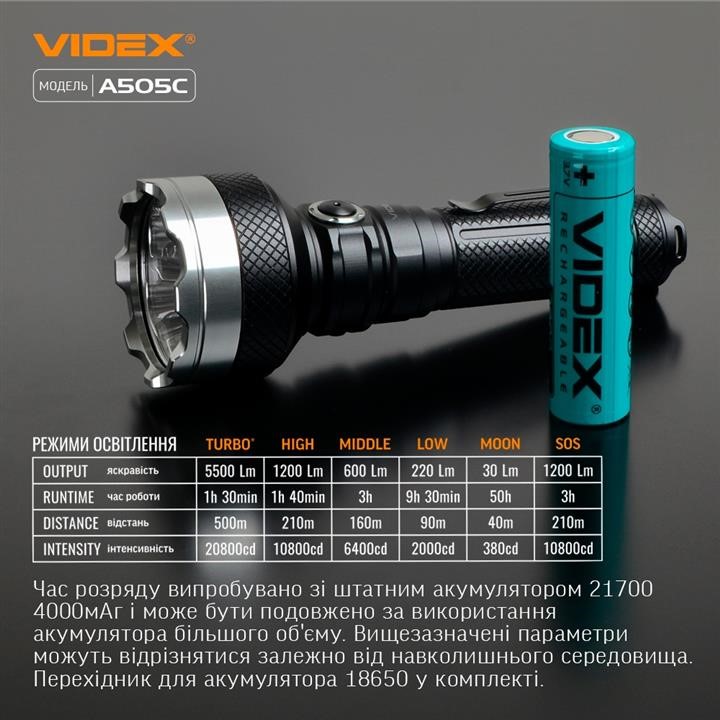Купити Videx 27555 за низькою ціною в Україні!