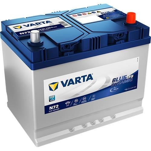Varta 572501076D842 Акумулятор Varta Blue Dynamic EFB 12В 72Ач 760А(EN) R+ 572501076D842: Купити в Україні - Добра ціна на EXIST.UA!