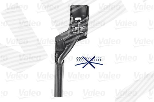 Купить Signeda WPR223160VA по низкой цене в Украине!