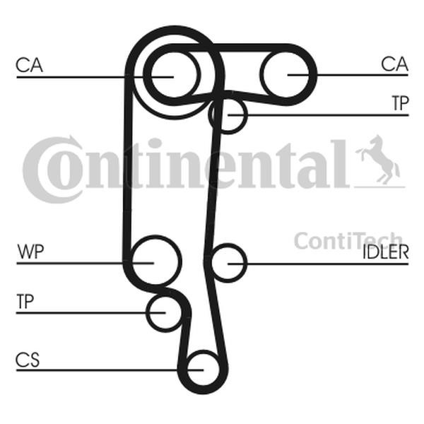 Купить Contitech CT957WP3 по низкой цене в Украине!