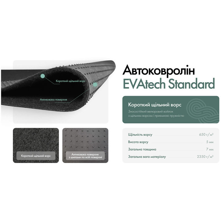Коврики в салон EVAtech Standard ворсовые для MG 6 2009-2016 1 поколение, седан EU EVAtech MG21663AE2MG4VEB
