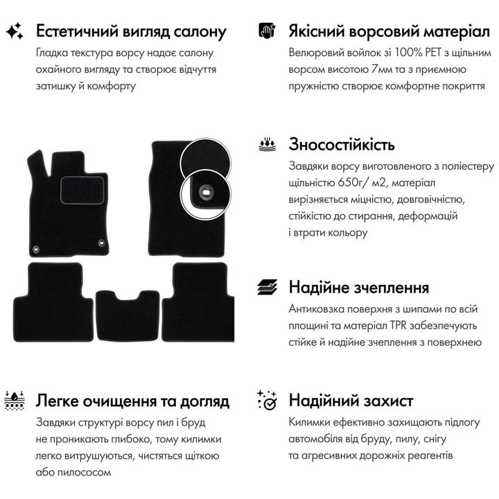 Купить EVAtech LA3543C5VEB – отличная цена на EXIST.UA!