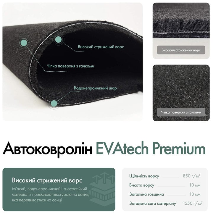 Купити EVAtech CC43615A2LA4VPB – суперціна на EXIST.UA!