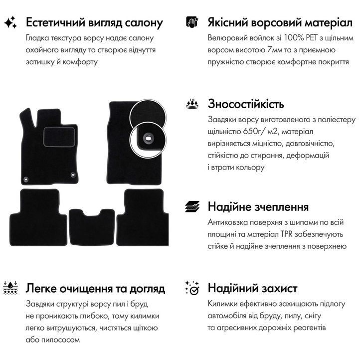 Купить EVAtech FT1557AE2FL4VEB по низкой цене в Украине!