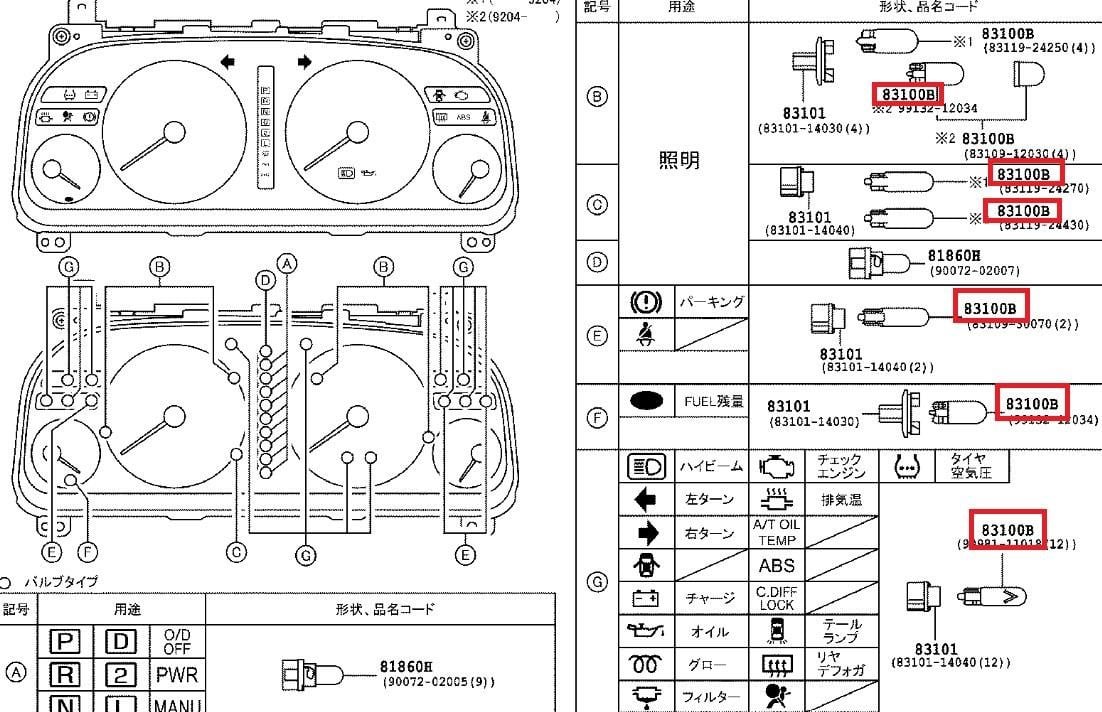8311924430 Toyota Лампочка панели приборов