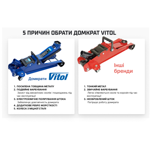 Домкрат гидравлический подкатной Vitol DP-25385K