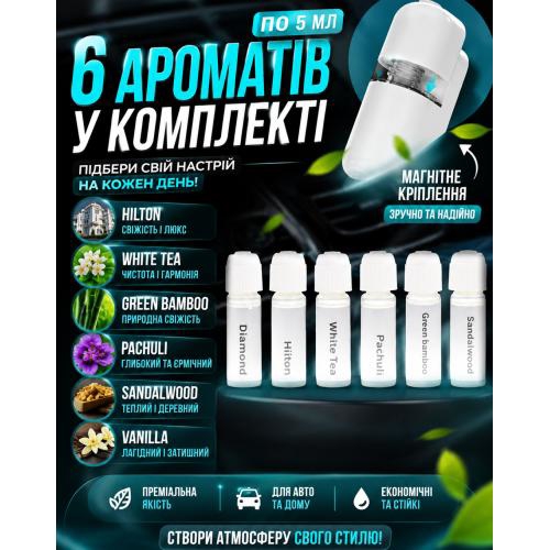 Купить Vitol US02LUX – отличная цена на EXIST.UA!