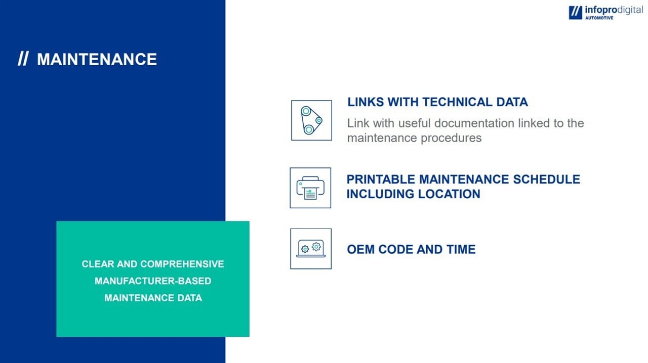 Купити HaynesPro WORKSHOPDATA1 – суперціна на EXIST.UA!