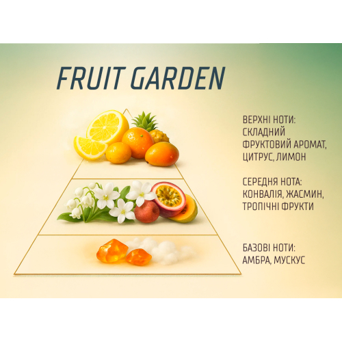 Vitol Ароматизатор воздуха VITOL  Home Sticks Fruit Garden 130 мл – цена 312 UAH