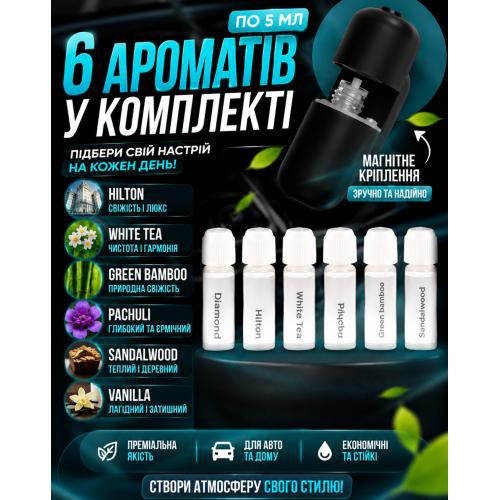 Ароматизатор воздуха VITOL Black Vitol US-01LUX
