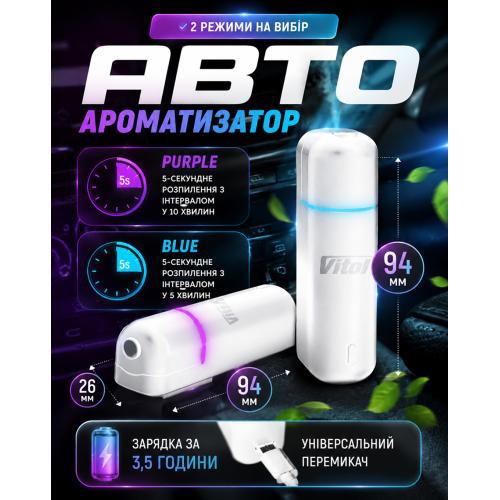 Vitol Ароматизатор воздуха VITOL White – цена 1470 UAH