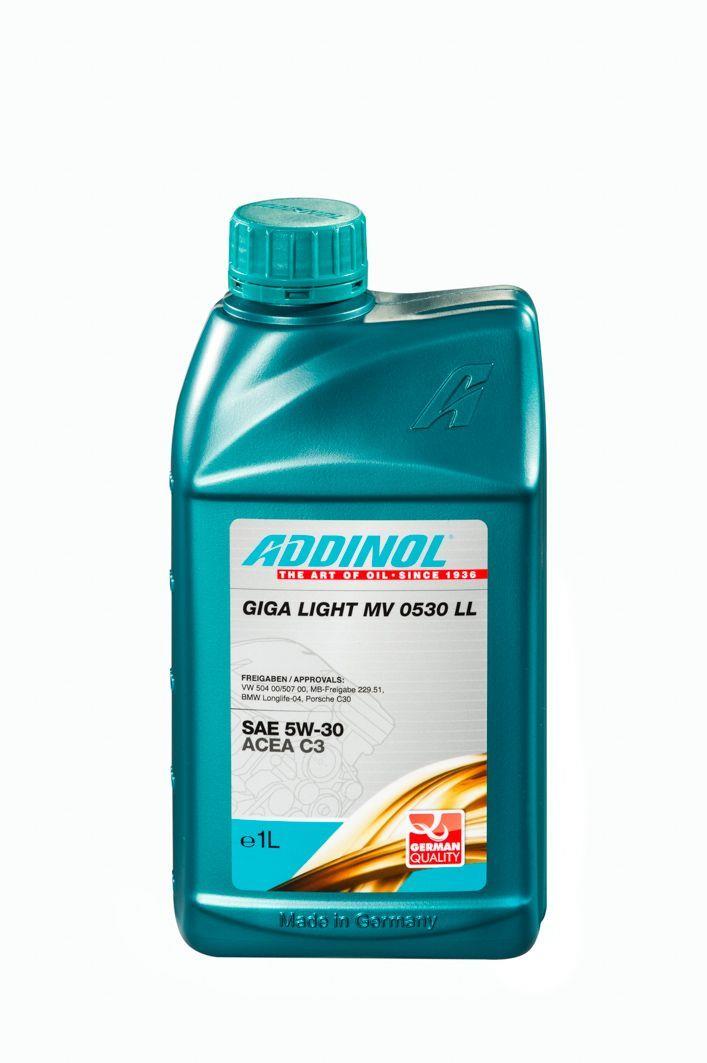 Купити Addinol 4014766072573 за низькою ціною в Україні!