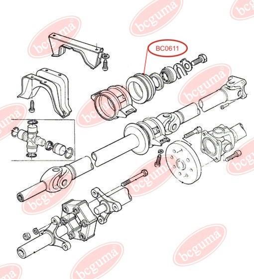 Купити Bcguma BC0611 за низькою ціною в Україні!