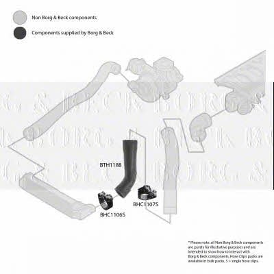 BTH1188 Borg & beck Патрубок интеркулера