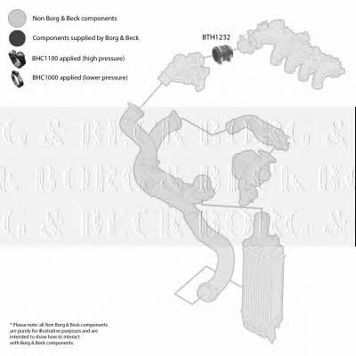 Купити Borg & beck BTH1232 за низькою ціною в Україні!