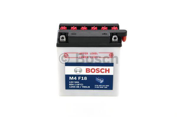 Купити Bosch 0 092 M4F 180 за низькою ціною в Україні!