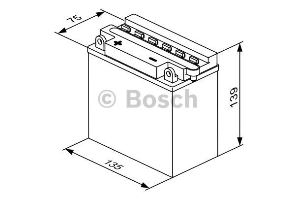 Купити Bosch 0 092 M4F 250 за низькою ціною в Україні!