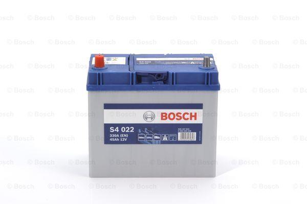 Купити Bosch 0 092 S40 220 за низькою ціною в Україні!