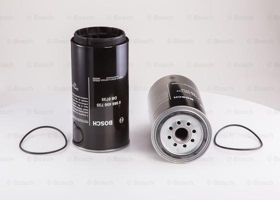 Купити Bosch 0986450735 – суперціна на EXIST.UA!