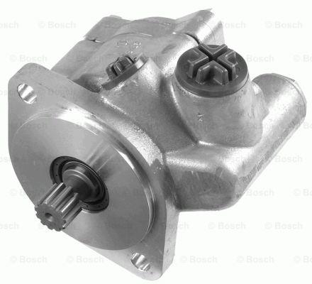 Купить Bosch KS00000474 – отличная цена на EXIST.UA!