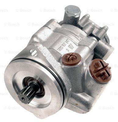 Купить Bosch KS00001394 – отличная цена на EXIST.UA!