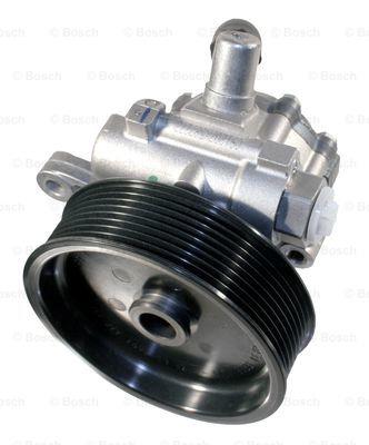 Купить Bosch KS00000688 – отличная цена на EXIST.UA!