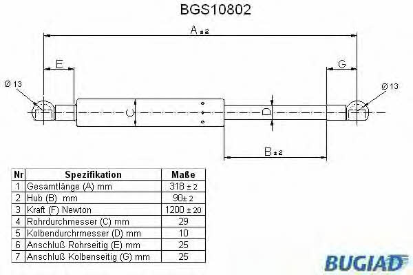 Bugiad BGS10802 Пружина газова багажника BGS10802: Купити в Україні - Добра ціна на EXIST.UA!