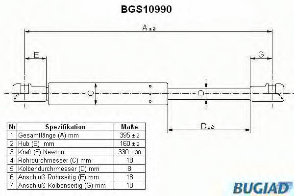 Bugiad BGS10990 Пружина газова капоту BGS10990: Купити в Україні - Добра ціна на EXIST.UA!