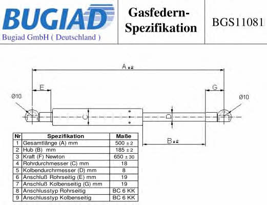 Bugiad BGS11081 Пружина газова багажника BGS11081: Купити в Україні - Добра ціна на EXIST.UA!