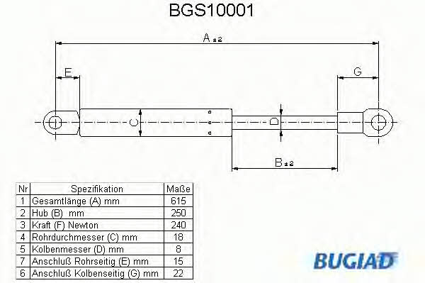 Bugiad BGS10001 Пружина газова капоту BGS10001: Купити в Україні - Добра ціна на EXIST.UA!