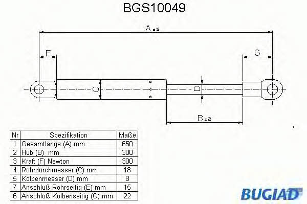 Bugiad BGS10049 Пружина газова багажника BGS10049: Купити в Україні - Добра ціна на EXIST.UA!